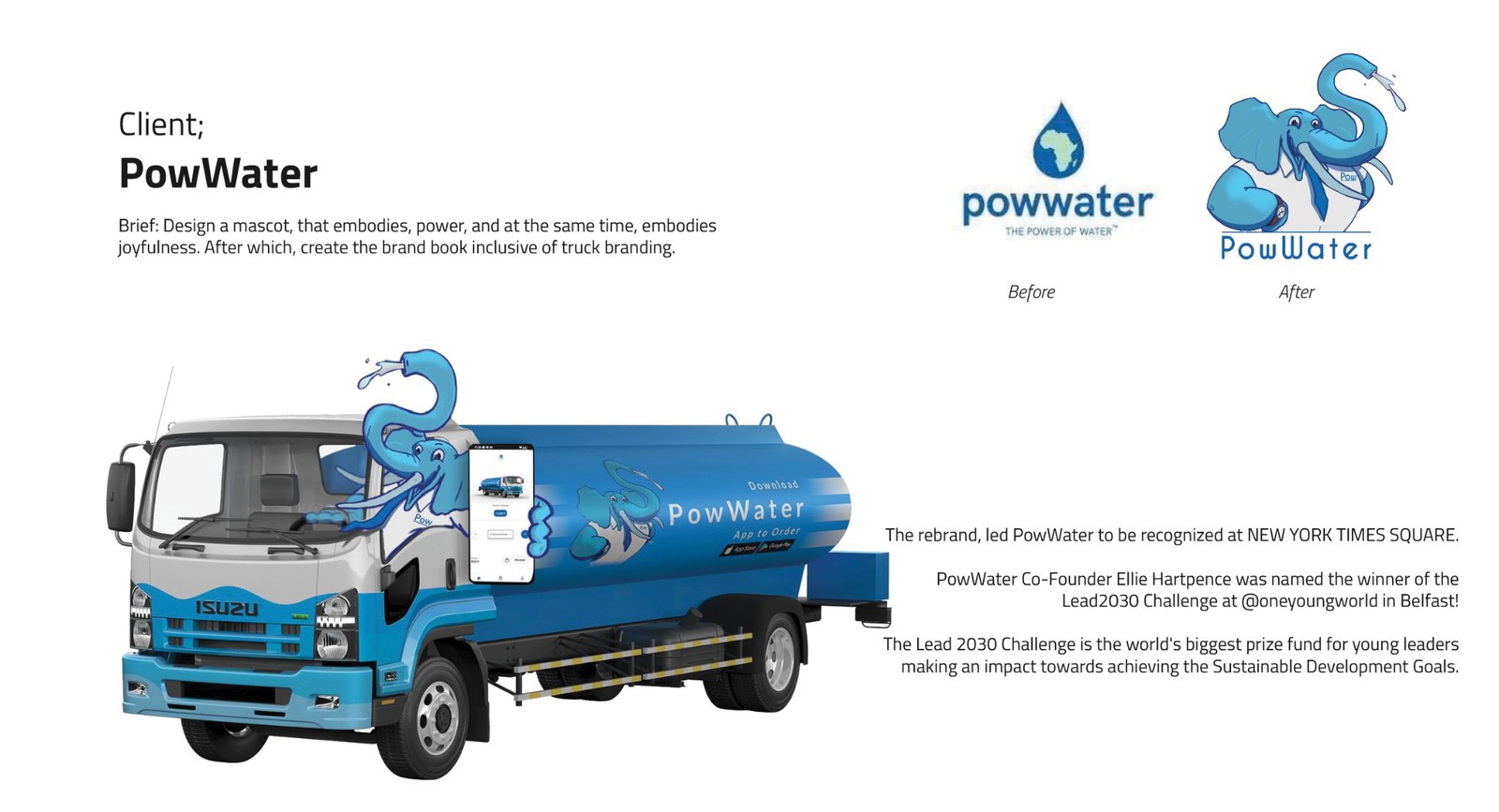 PowWater — Re-brand · Creative · Digital